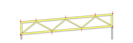 Fachwerksbinder mit parallel angeordneten Gurten Unterschiedlische Auflagerhhe